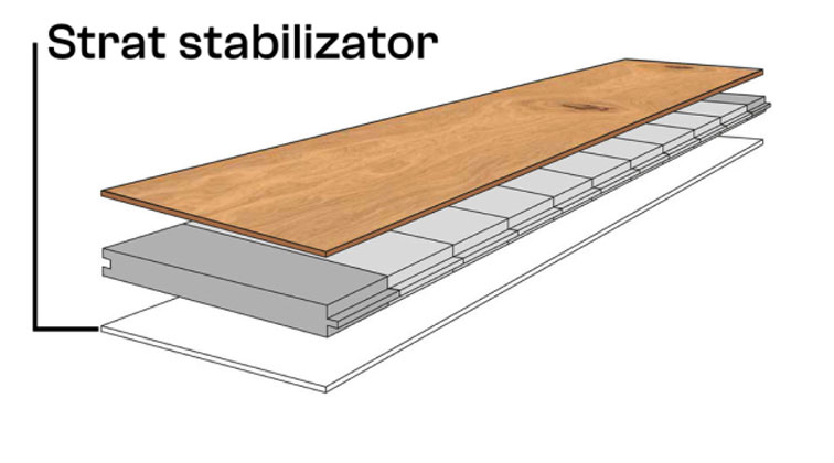 parchet-triplu-stratificat-strat-stabilizator.jpg